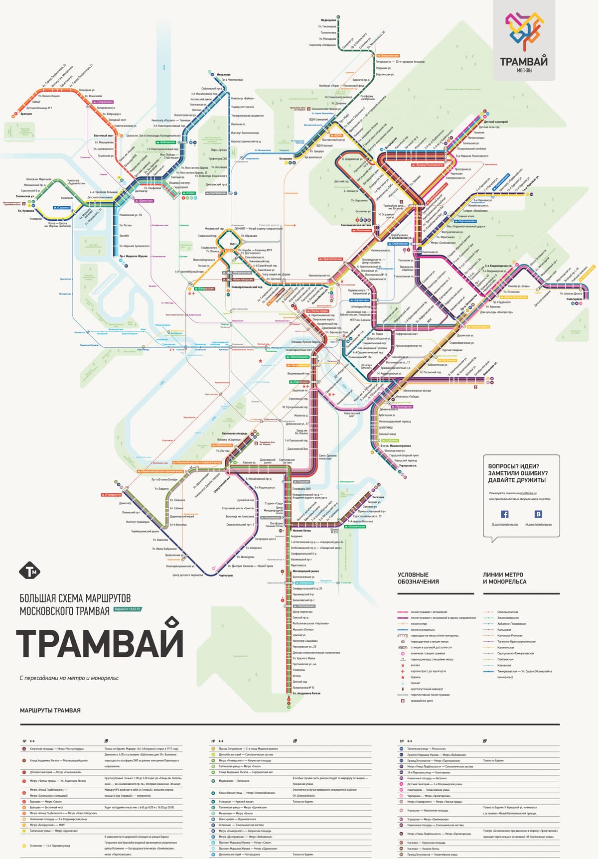 карта Москви трамвай